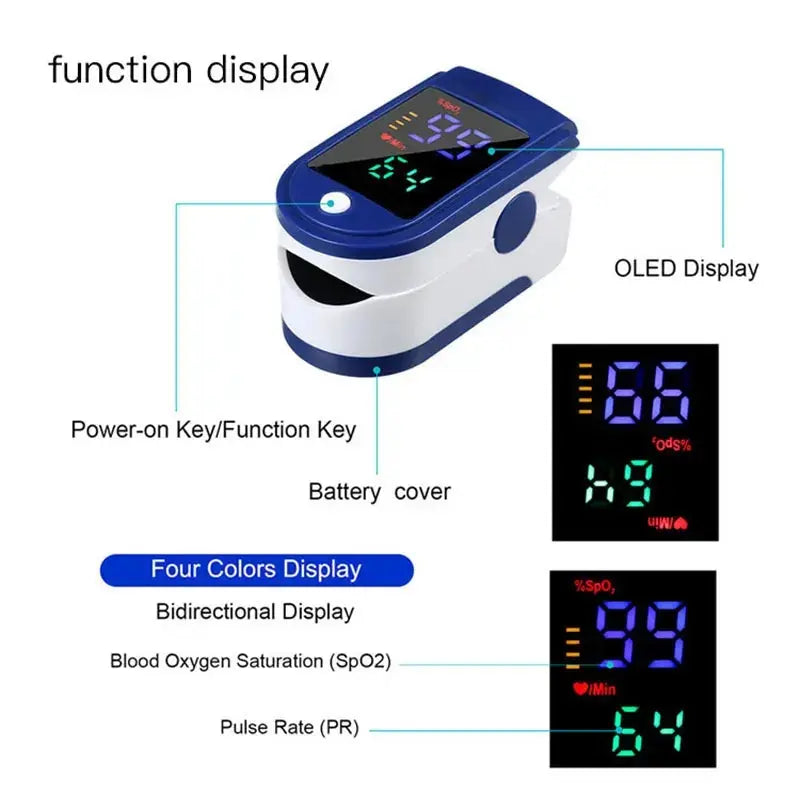 Pulse Oximeter Finger Clip Pulse Monitor Home Monitoring Pulse Oximeter - Healthcare Vibes