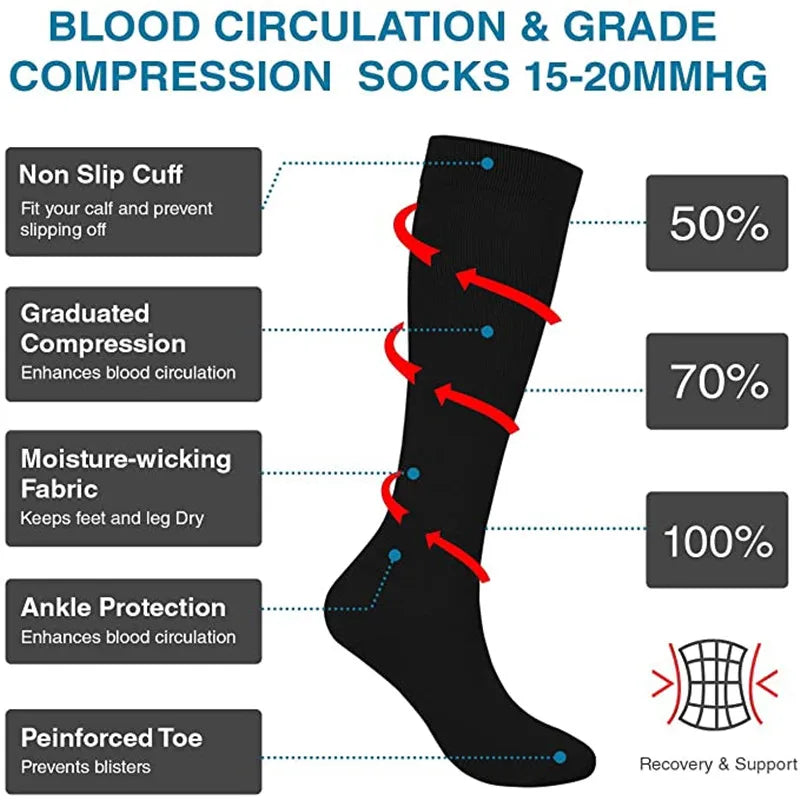 6 Pairs of Men and Women Compression Socks - Ideal for Running, Soccer, and Everyday Comfort!