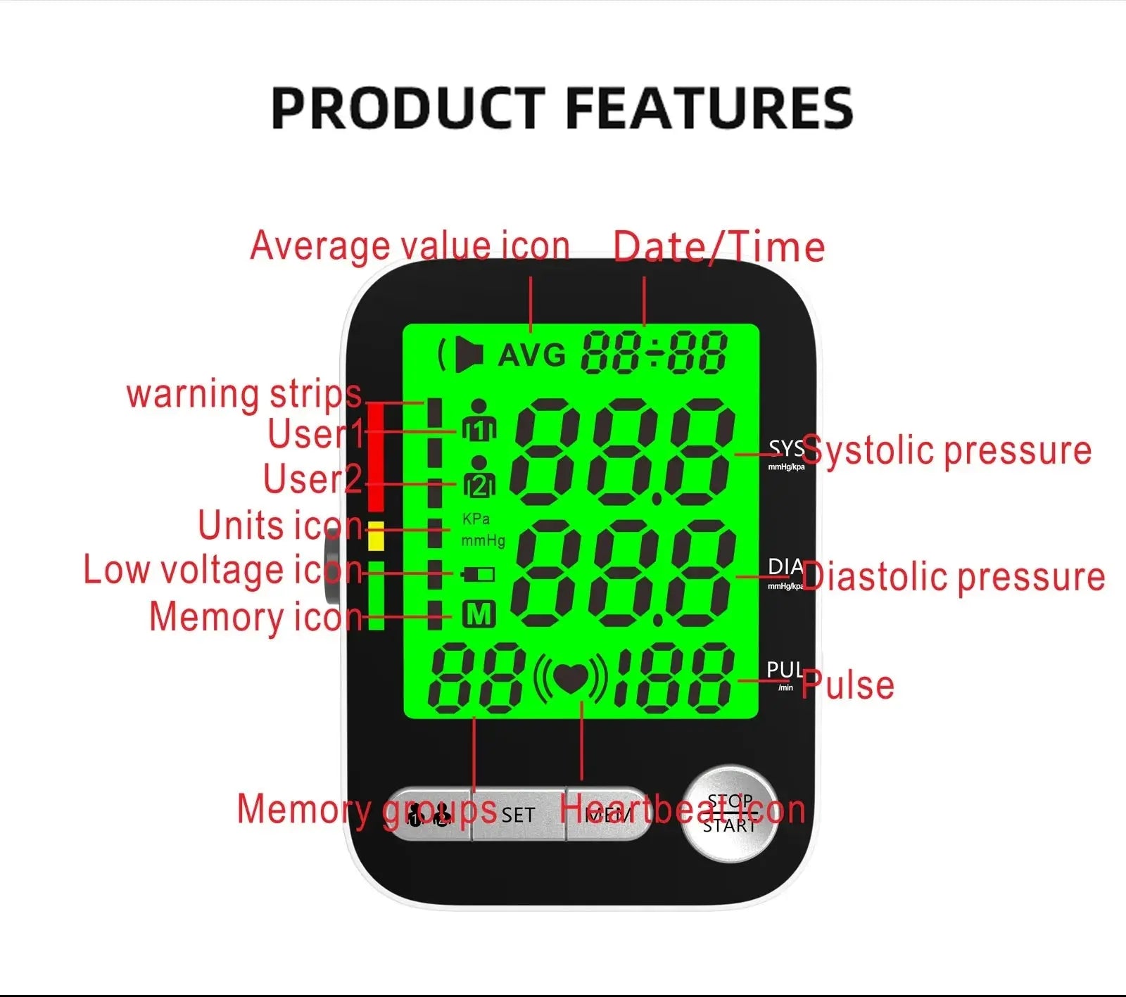 Blood Pressure Monitor, Digital Sphygmomanometer, Bp Monitor - Healthcare Vibes