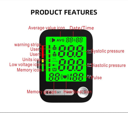 Blood Pressure Monitor, Digital Sphygmomanometer, Bp Monitor - Healthcare Vibes