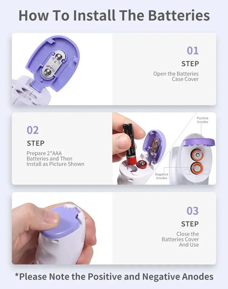 Medical Arm Blood Pressure Cuff, Thermometer, Pulse-Ox Set, Nurse, Doctor - Healthcare Vibes