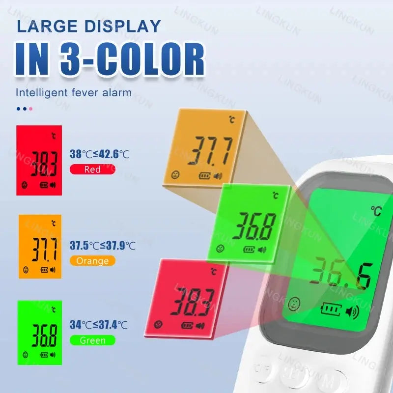 Medical Arm Blood Pressure Cuff, Thermometer, Pulse-Ox Set, Nurse, Doctor - Healthcare Vibes